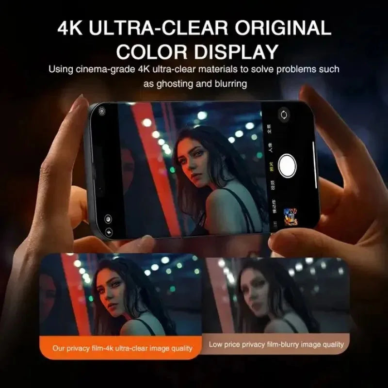 Anti-Spy Tempered Glass Privacy Screen Protector for iPhone Series