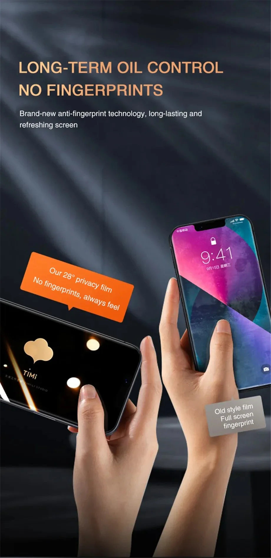 Anti-Spy Tempered Glass Privacy Screen Protector for iPhone Series