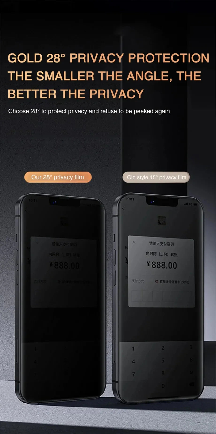 Anti-Spy Tempered Glass Privacy Screen Protector for iPhone Series