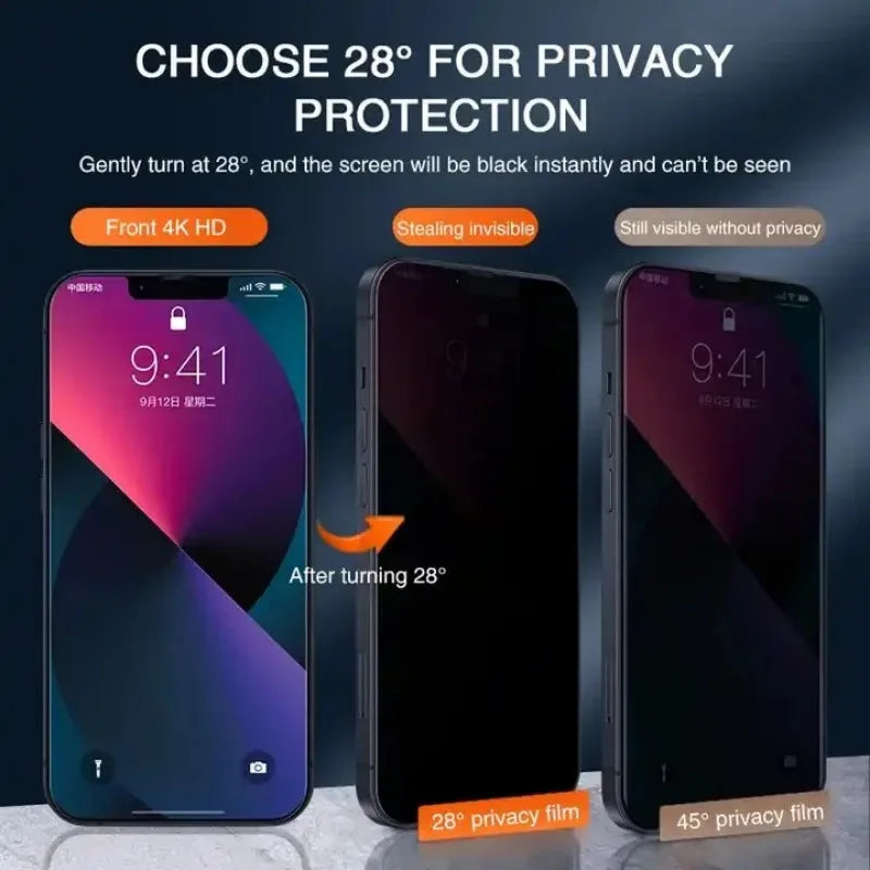 Anti-Spy Tempered Glass Privacy Screen Protector for iPhone Series