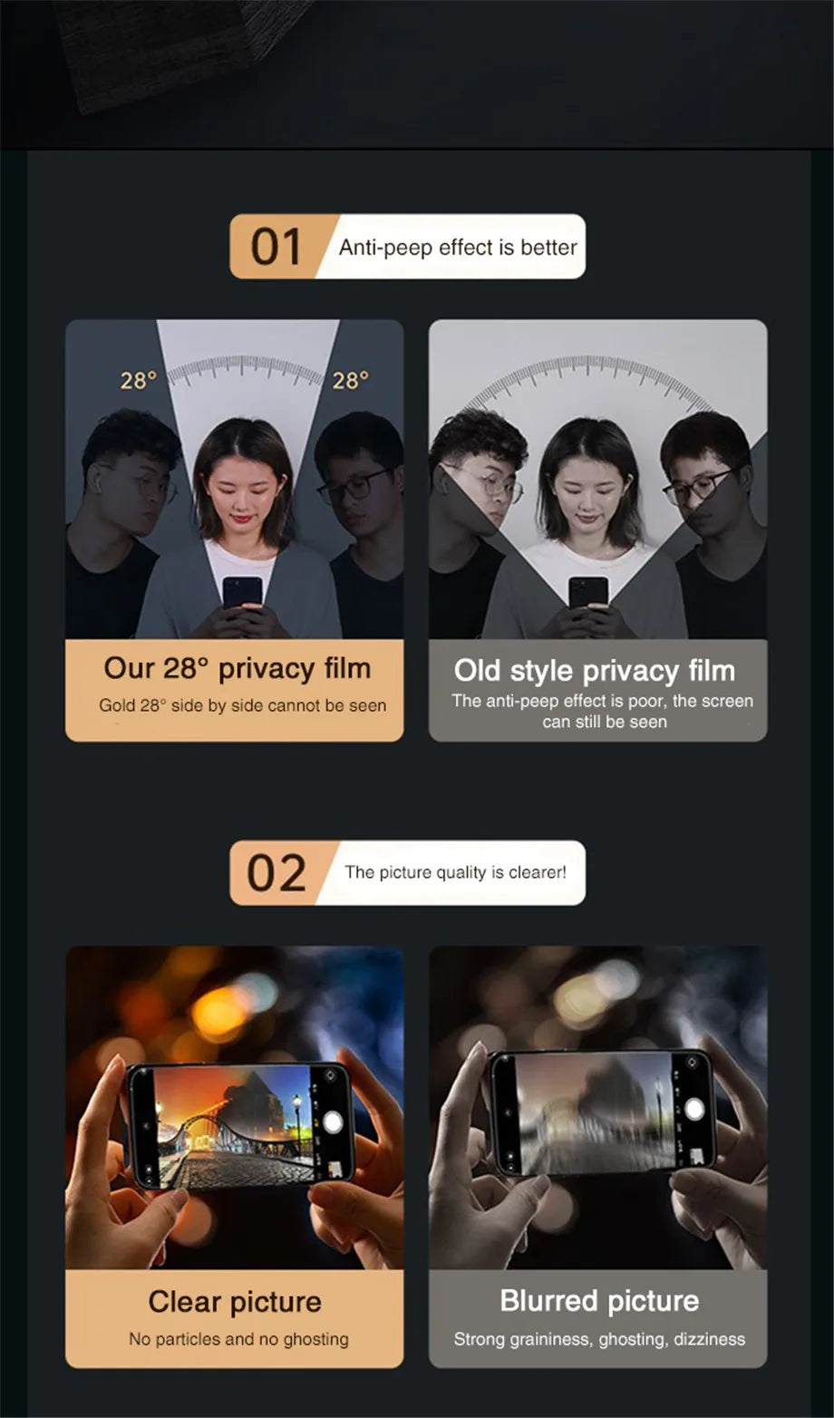 Anti-Spy Tempered Glass Privacy Screen Protector for iPhone Series
