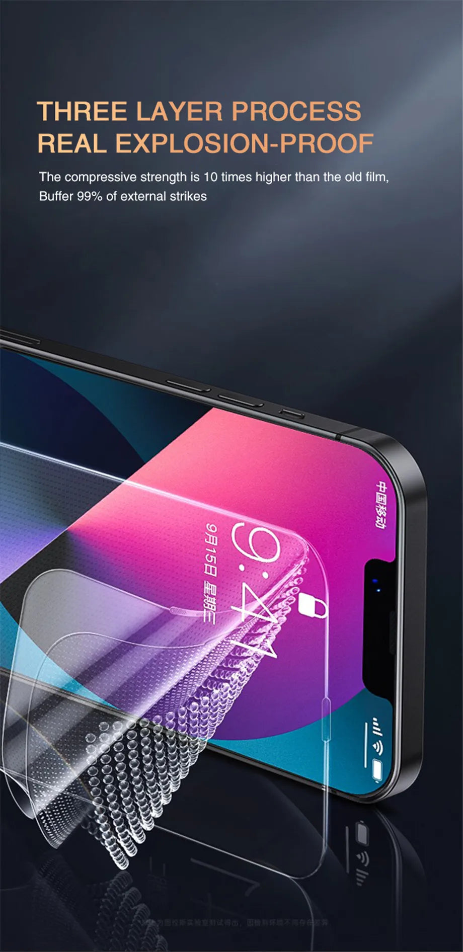 Anti-Spy Tempered Glass Privacy Screen Protector for iPhone Series