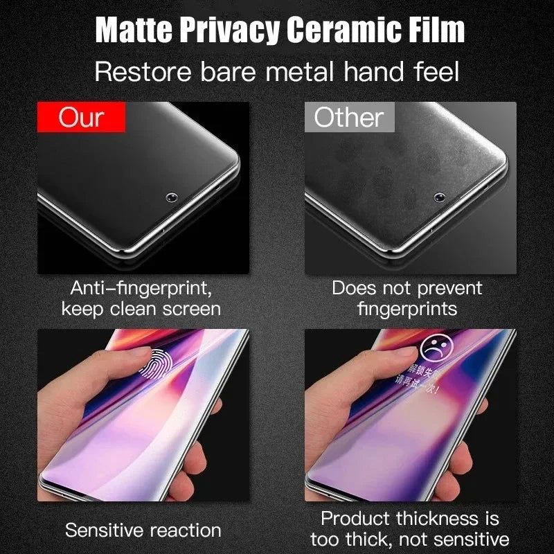 Matte Ceramic Privacy Screen Protector for Samsung Galaxy Series