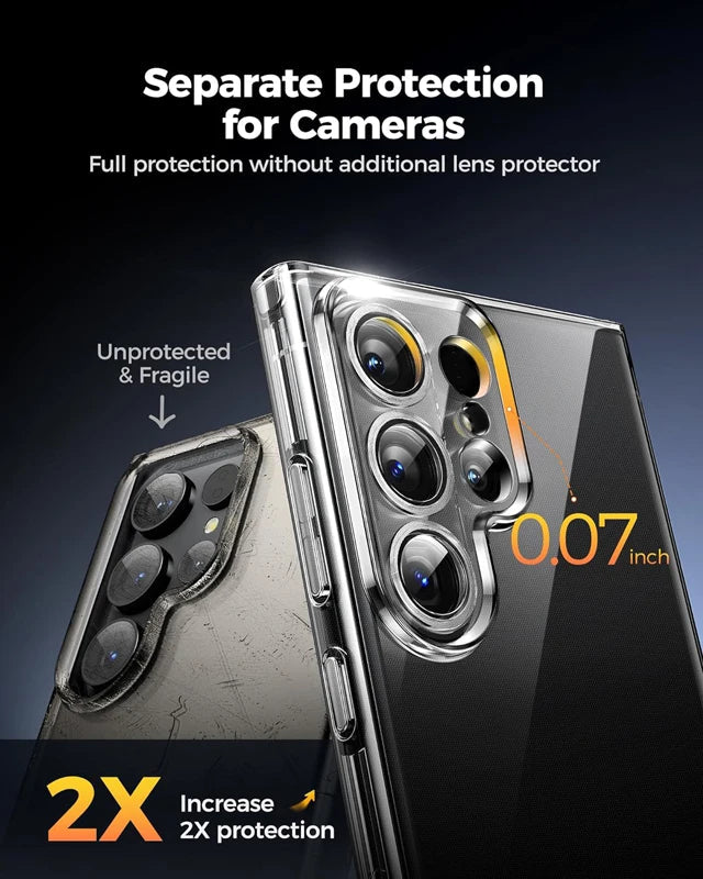 Original Clear Silicone Case for Samsung Galaxy S